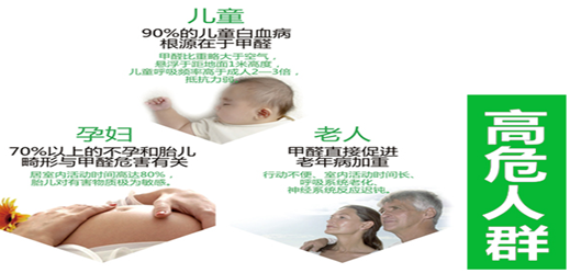 室內(nèi)空氣污染來源哪里？